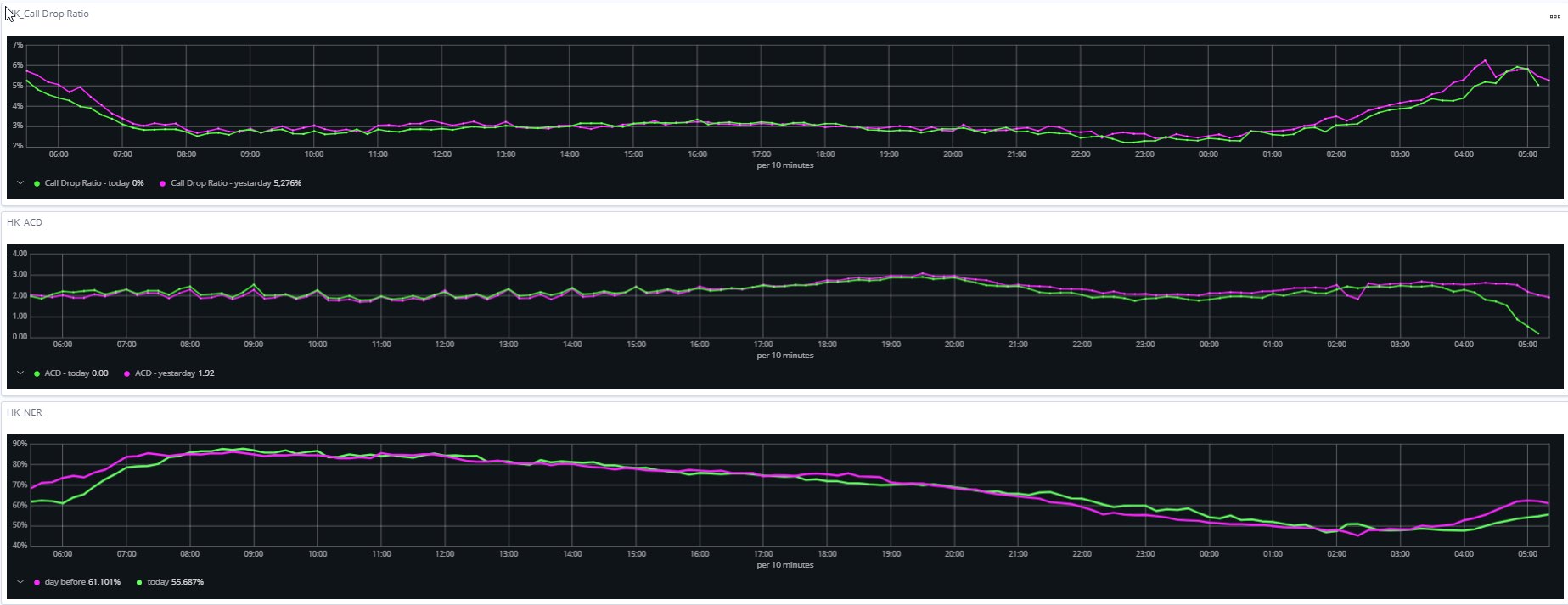 8kun.top Traffic Analytics, Ranking Stats & Tech Stack