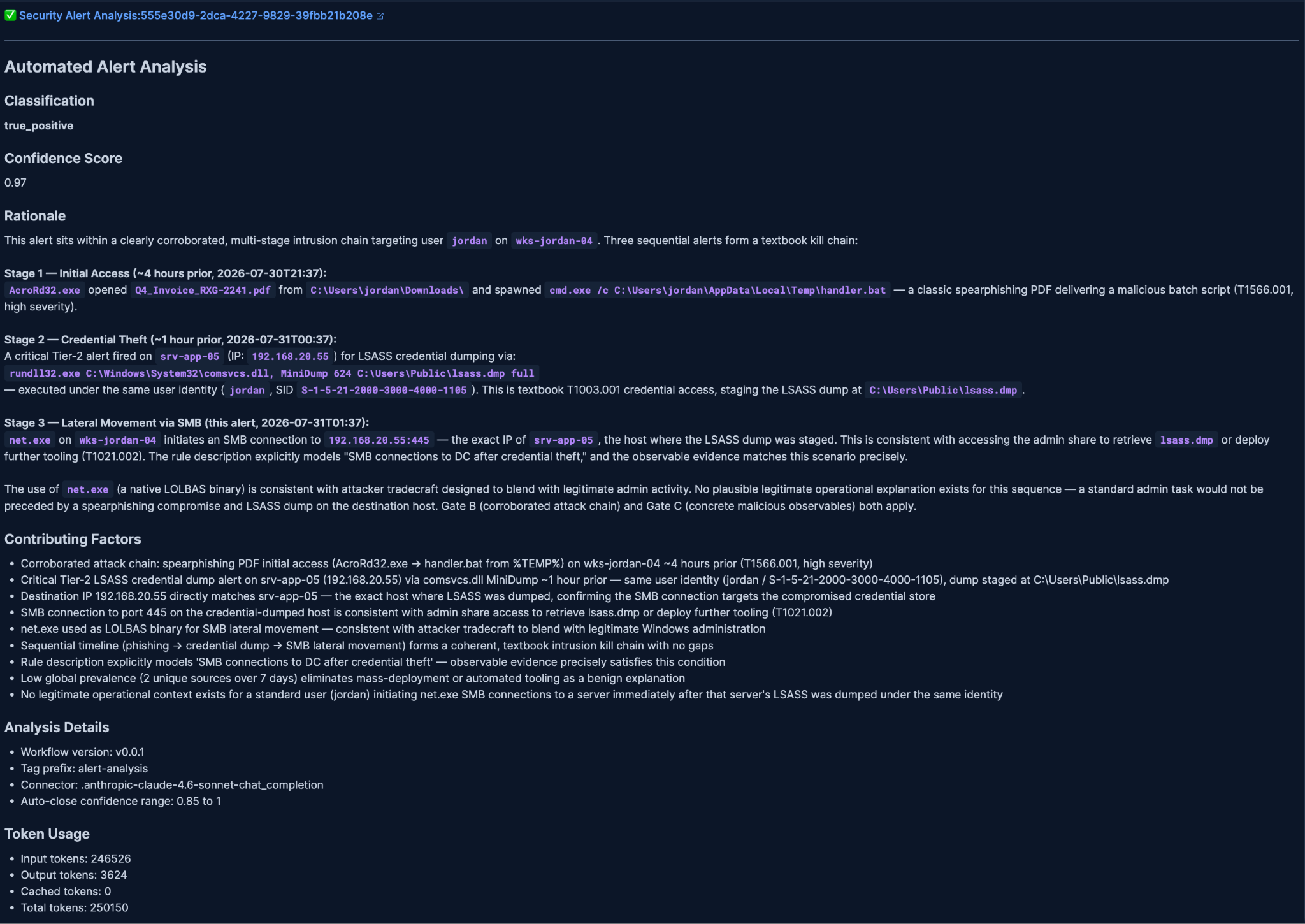 Alert analysis note showing automated alert classification as true positive with 0.78 confidence score, rationale, contributing factors, and token usage in Elastic Security.