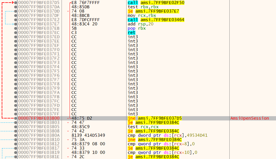 Golang loader’s buggy AmsiOpenSession patch corrupting the function’s control flow