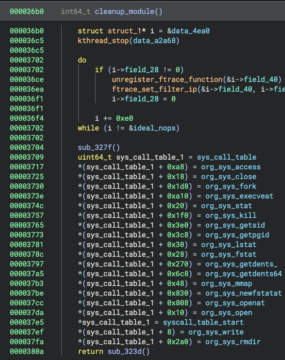 Cleanup of all the hooked syscalls