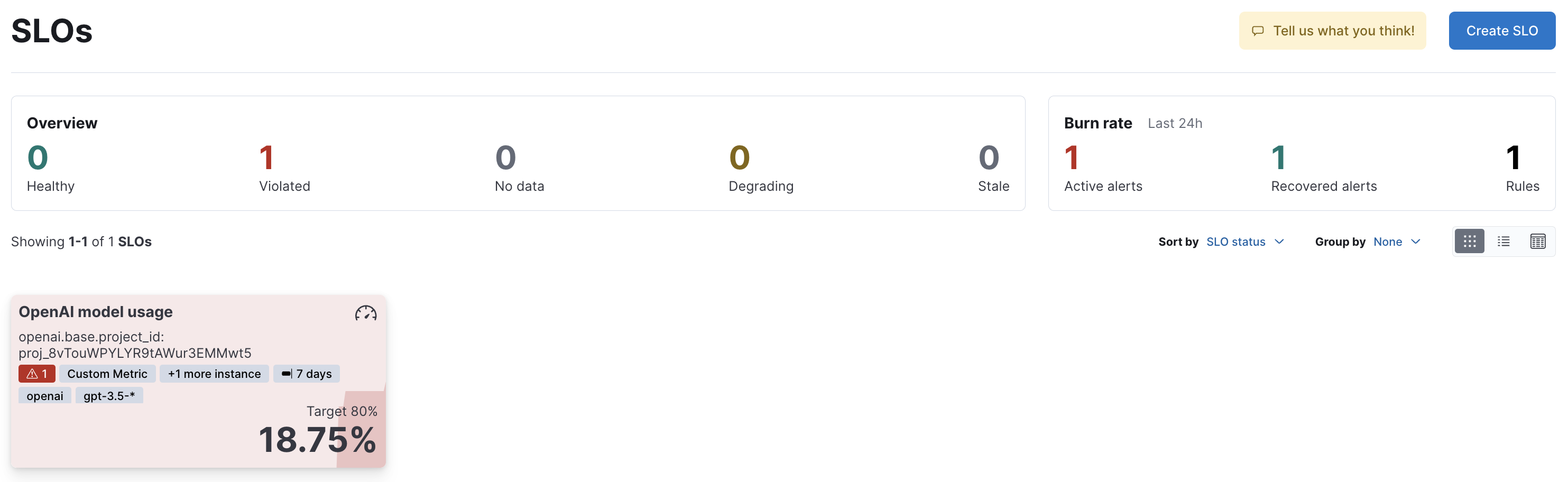 LLM Observability: SLO overview