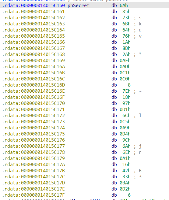 Embedded AES-256-CBC key
