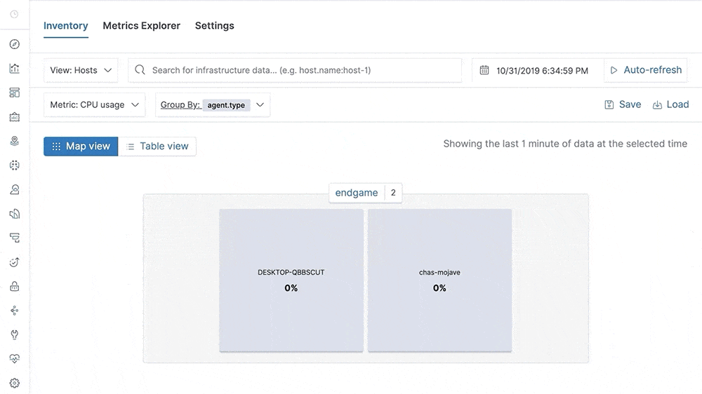 Observability with Endpoint Security