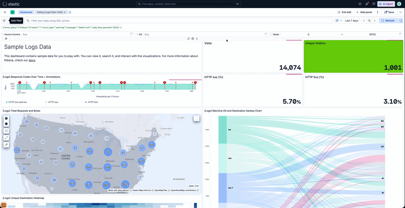 Animierte Bildschirmaufnahme eines Kibana-Dashboards, das den Sample Logs Data-Datensatz lädt und mehrere Panels in der Reihenfolge zeigt, darunter eine Antwortcode-Zeitreihe, eine US-Karte der Gesamtanfragen, die Anzahl der einzigartigen Besucher, HTTP-Fehlerquotenmetriken und ein Sankey-Diagramm der Betriebssystem- und Zieldaten der Maschinen.