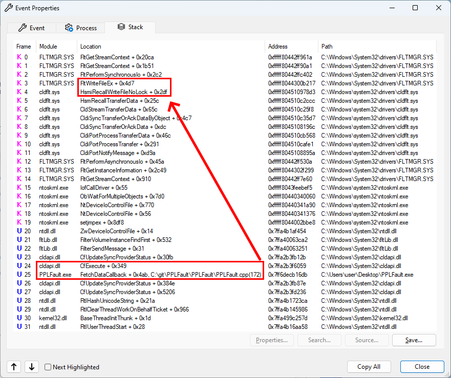 Call stack for PPLFault file write operation
