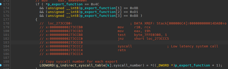 TELEPUZ disassembly showing syscall instruction and export function matching to syscall numbers