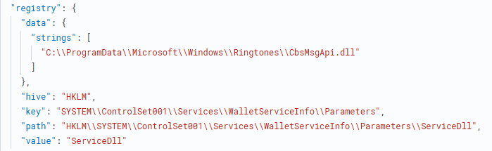 Suspicious Windows Service DLL Creation Alert