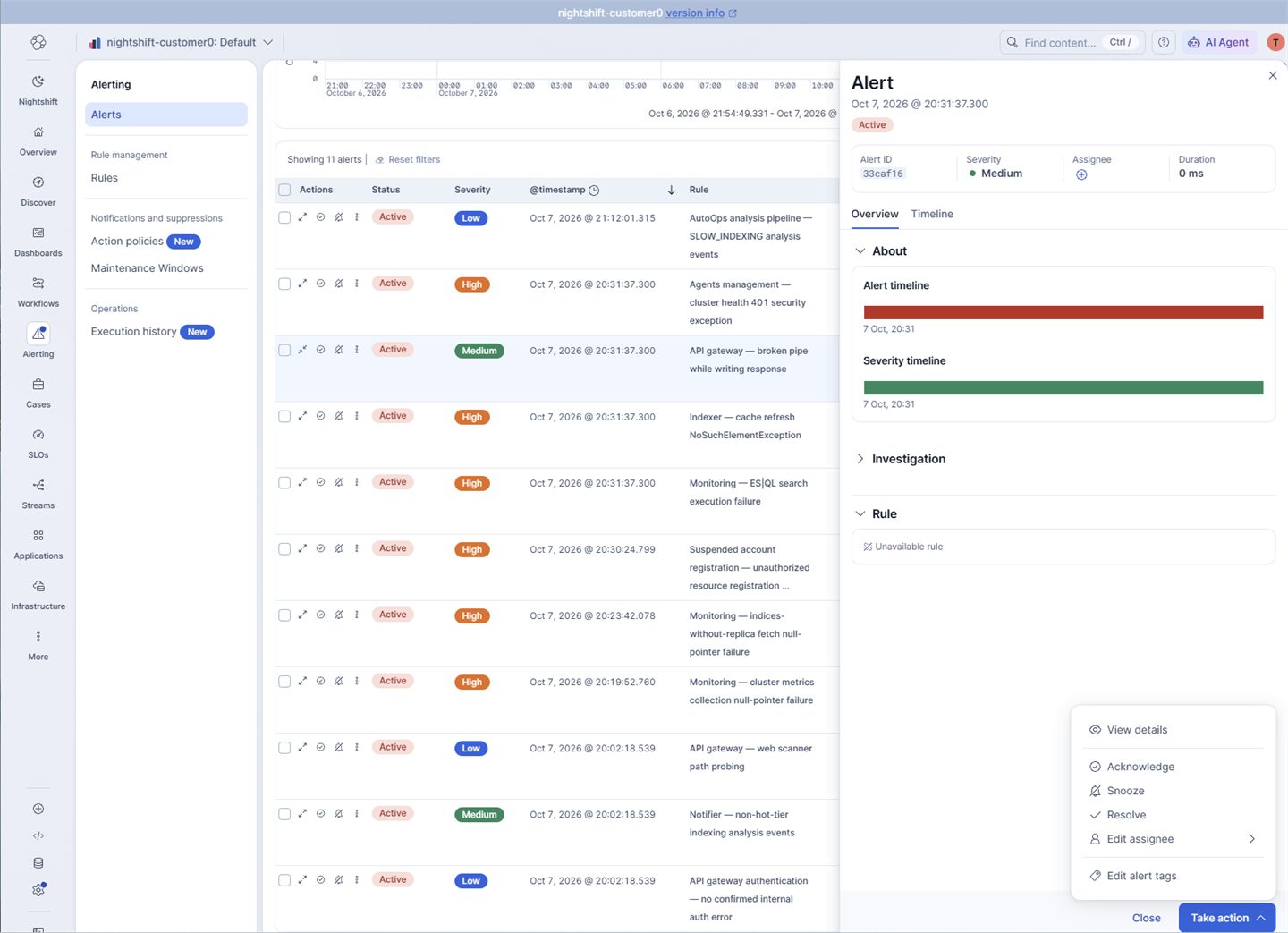 The Alerts page with an alert details flyout and the Take action menu showing acknowledge, snooze and resolve