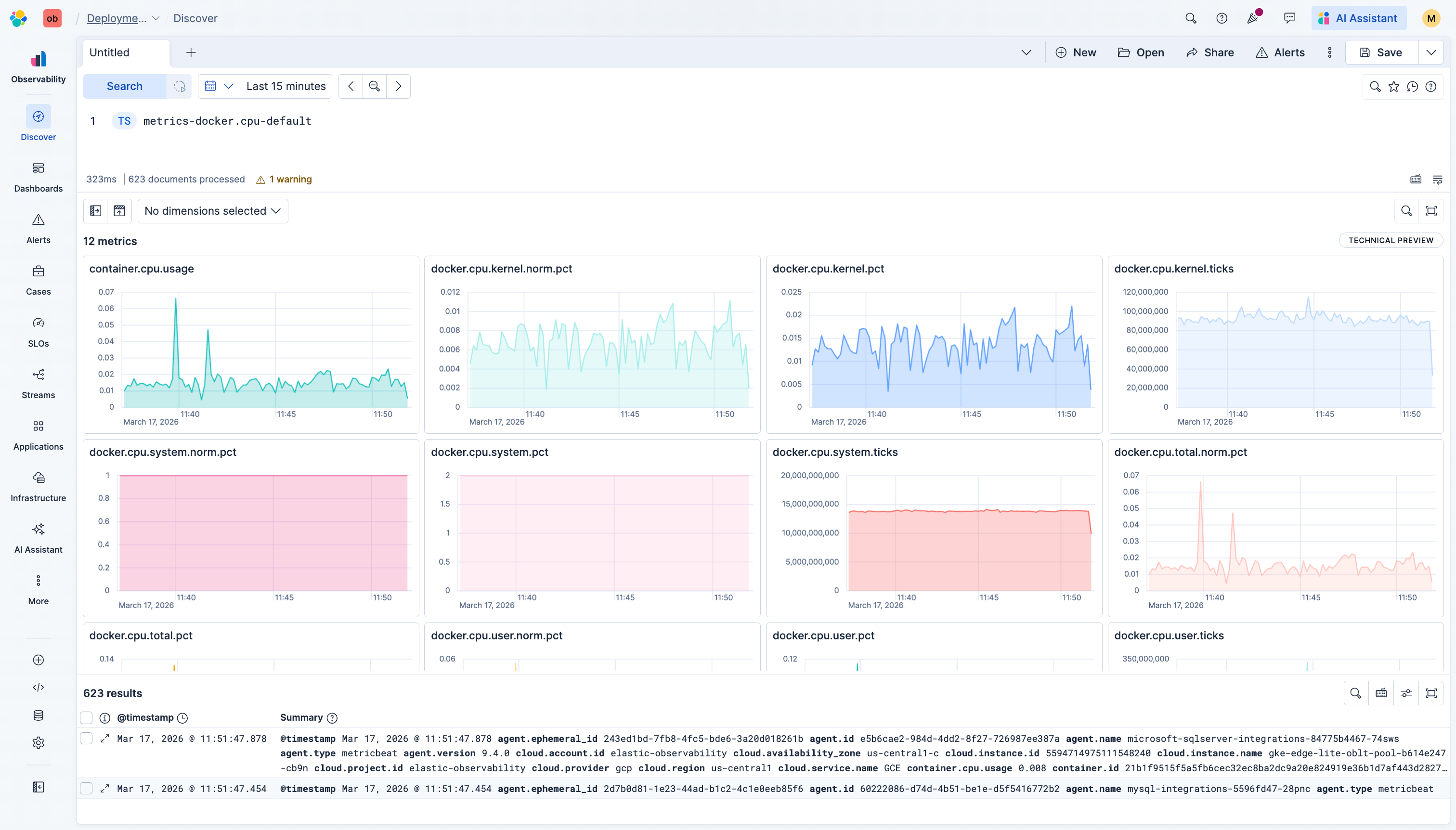 Discover with TS query showing all CPU metrics as time series charts