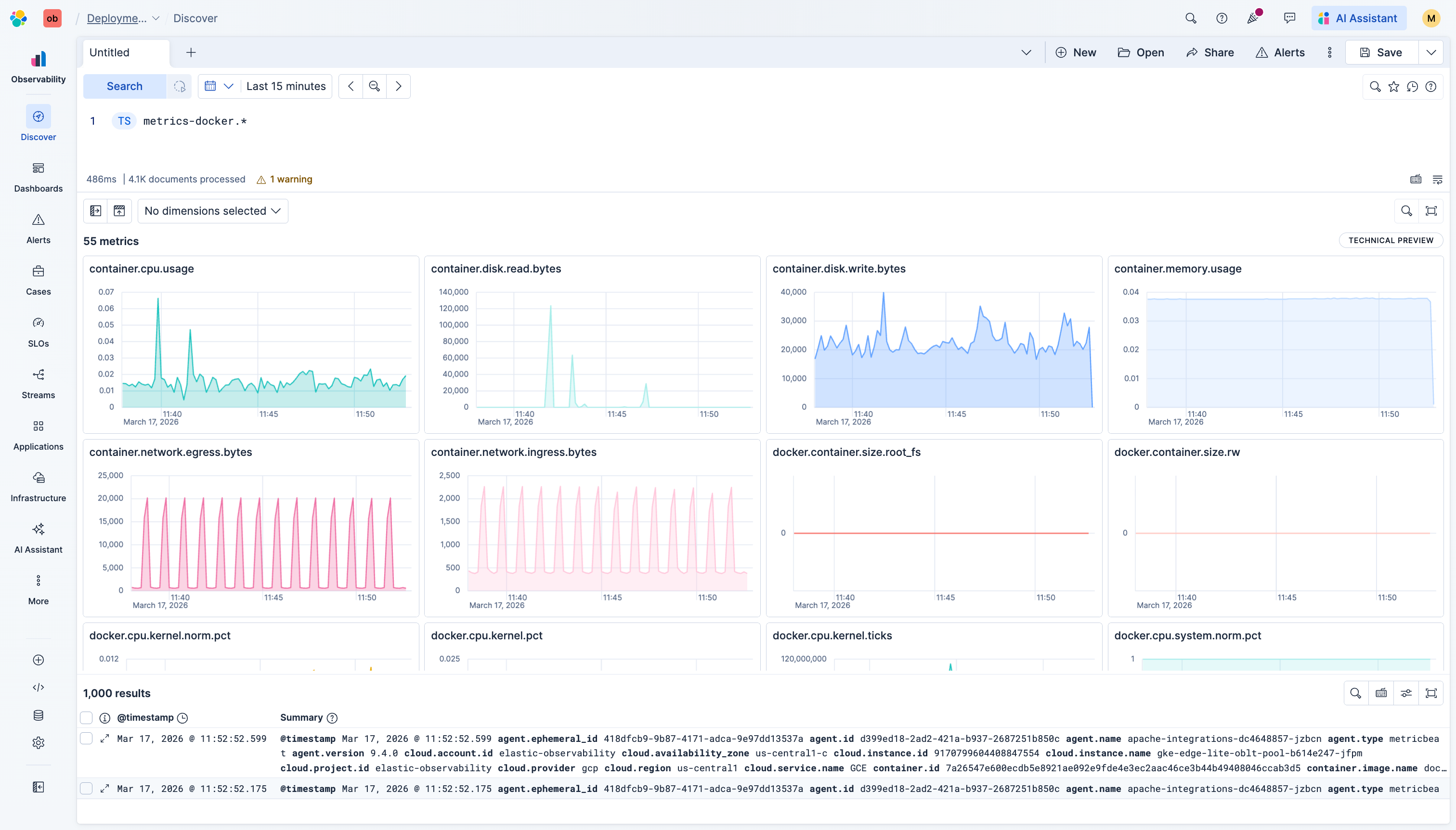 Discover showing TS metrics-docker.* pattern with metrics across data streams