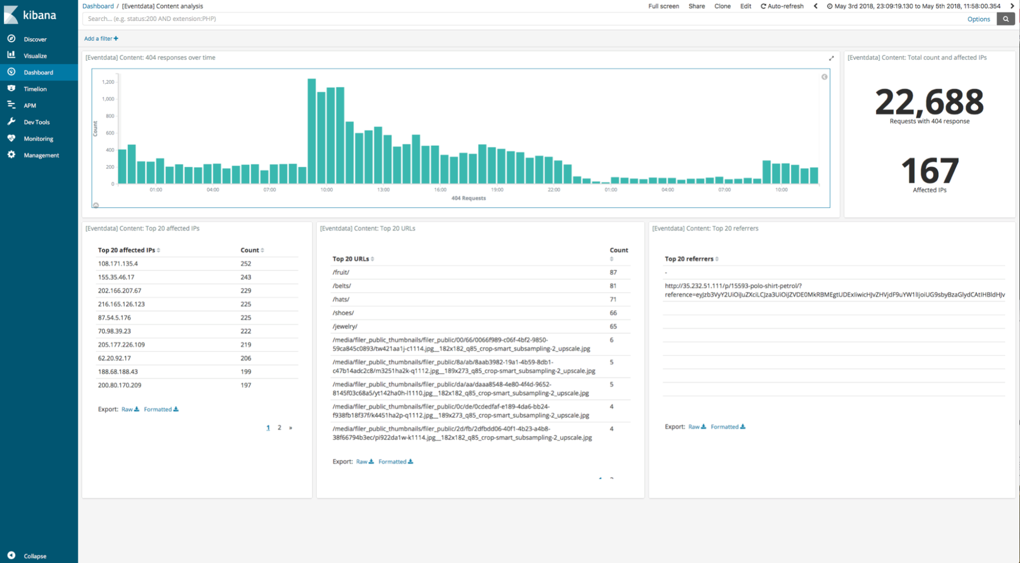 blog-frozen-tier-benchmarking-1.png