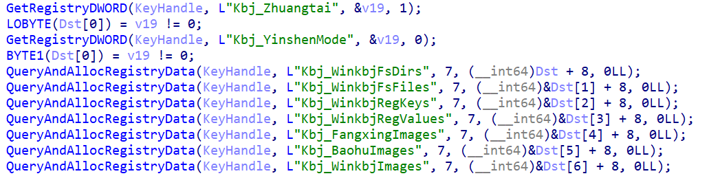 Rootkit retrieves values from its configuration stored in the registry