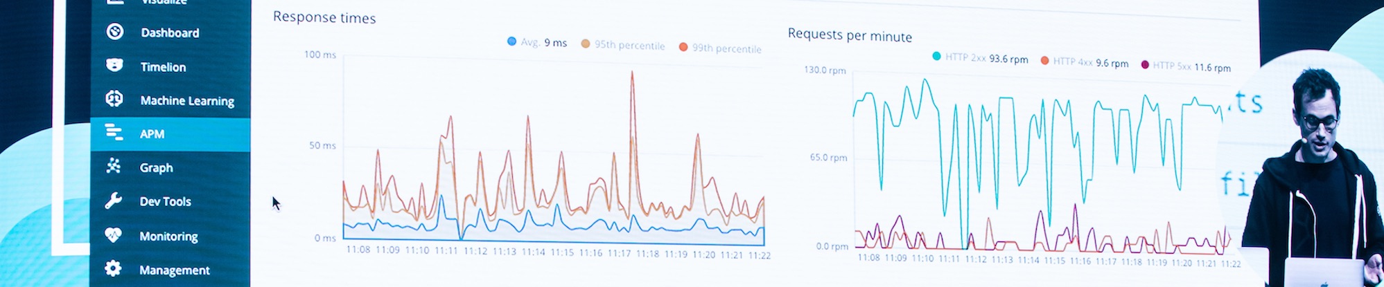 Getting Started with APM for the Elastic Stack A Recap Elastic