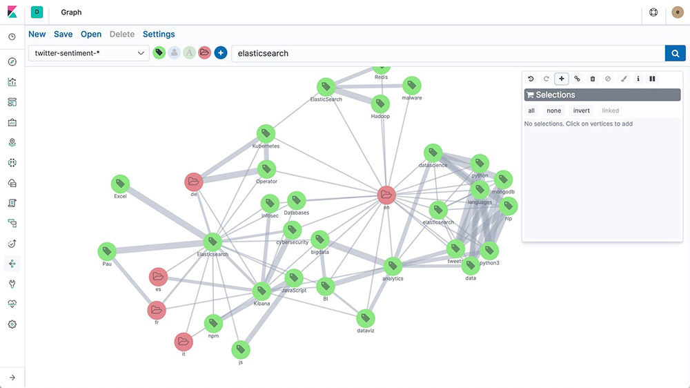 Elastic Events and Virtual Events for Elasticsearch and ELK Stack Users