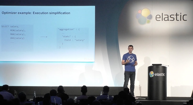Elasticsearch SQL Deep Dive Session