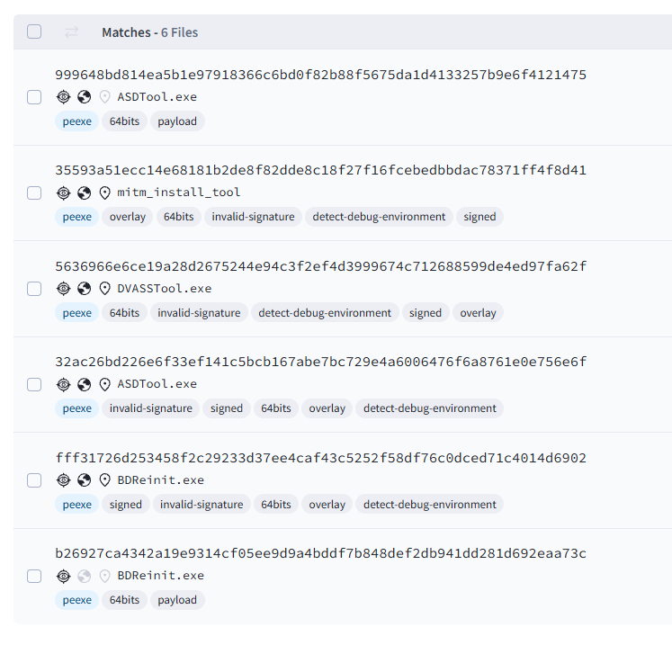WMLOADER samples identified by shellcode decryption routine