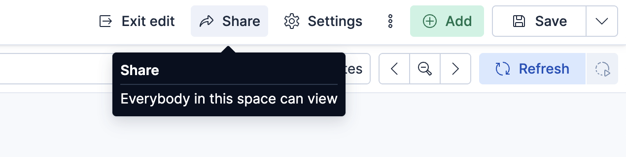Die Kibana-Symbolleiste mit der hervorgehobenen Teilen-Schaltfläche und einem Tooltip, der angibt, dass jeder im Bereich das Dashboard anzeigen kann.