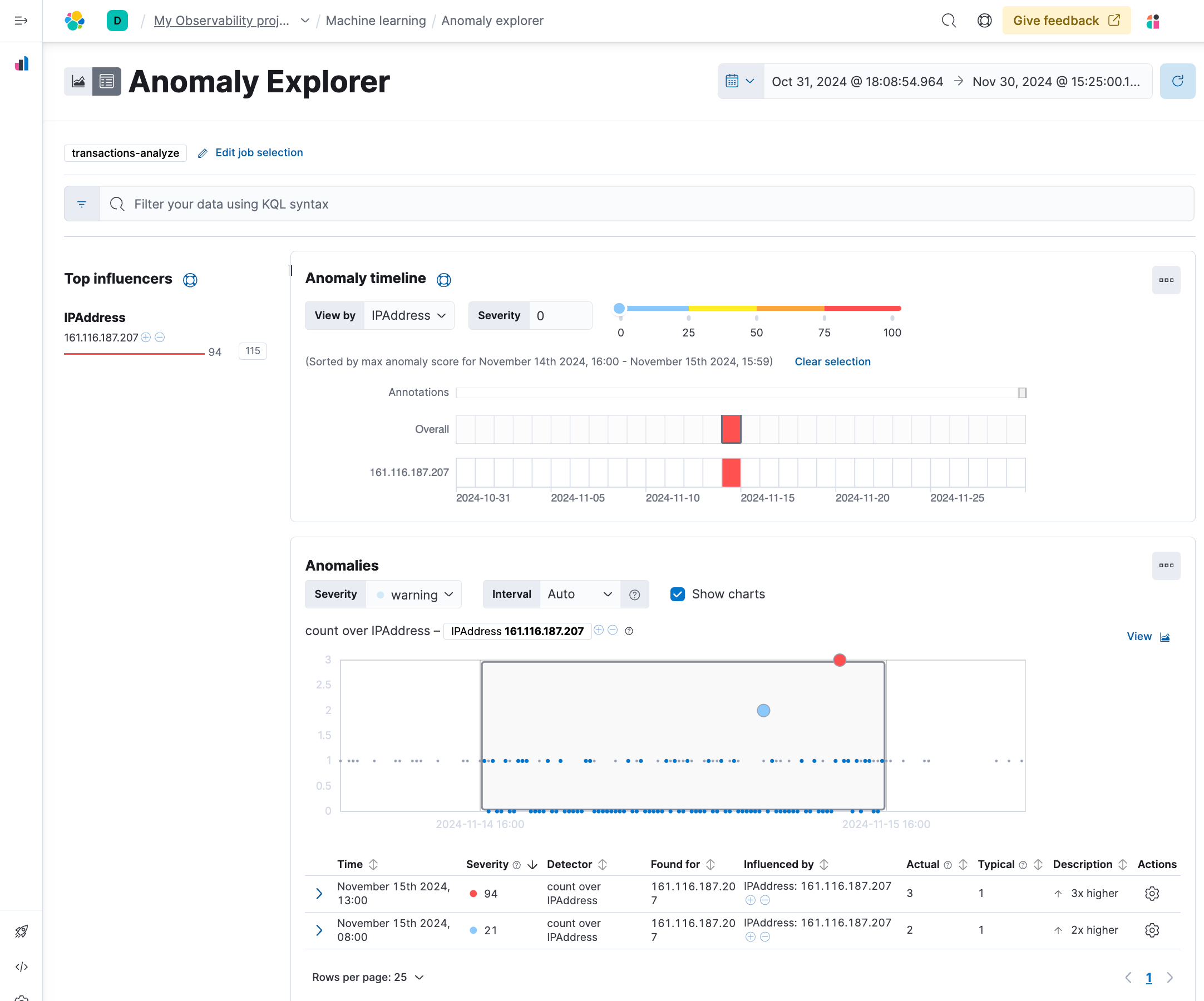 Anomaly detection job anomaly detected details