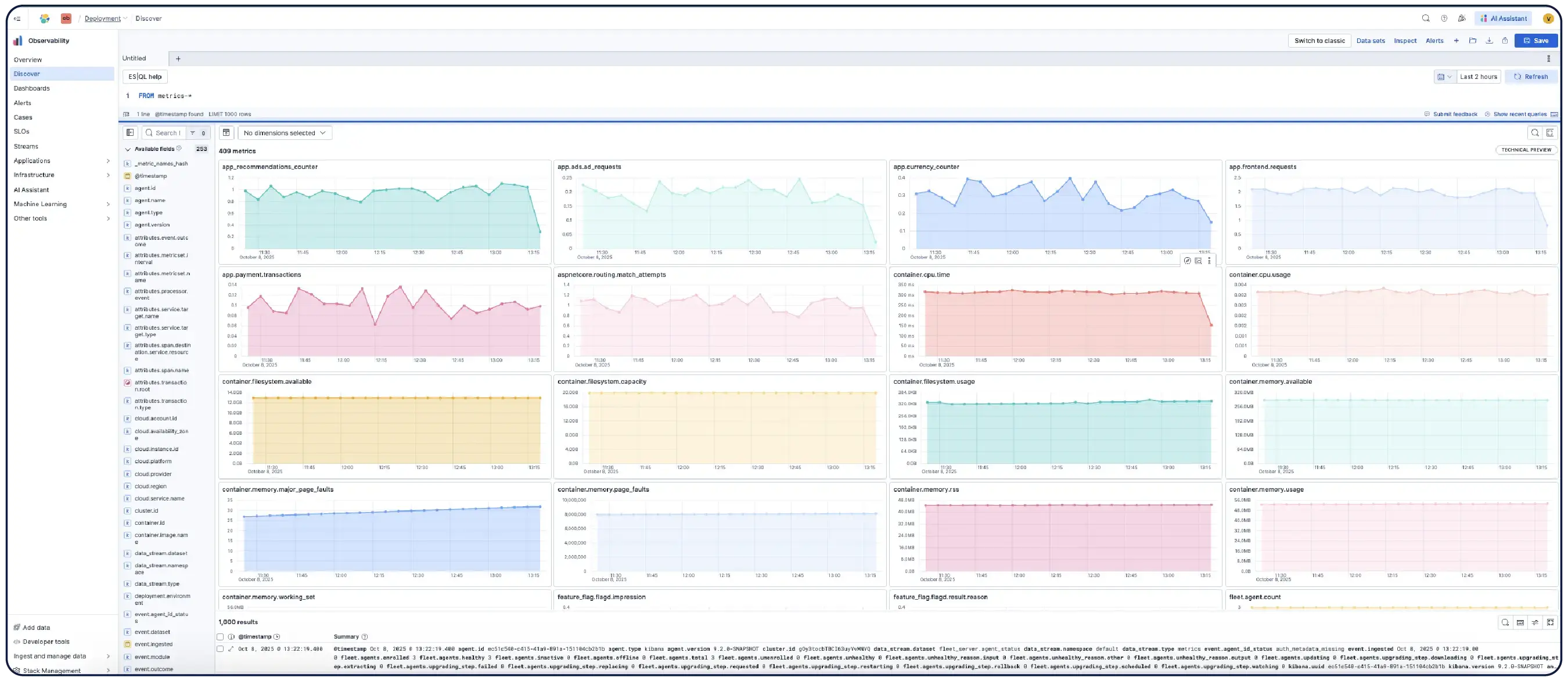 You can use Elastic Observability to search, filter, and visualize data, set alerts, and run ES|QL queries across any data (logs, metrics, and traces) — all from a single view (Discover).