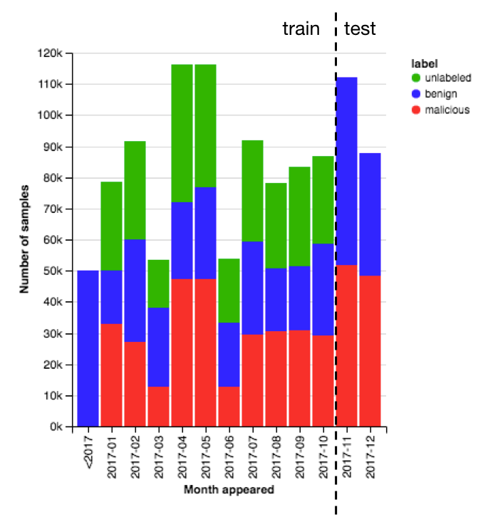 ember-thedata-endgame-2.png