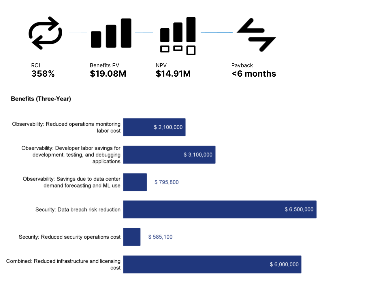 Economic Relief 2024 New York Timetable Benita Trixie