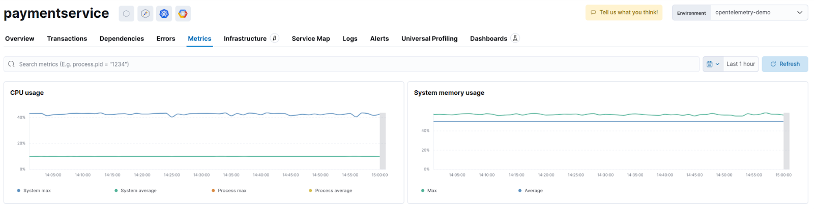 3 - Payment service host
metrics