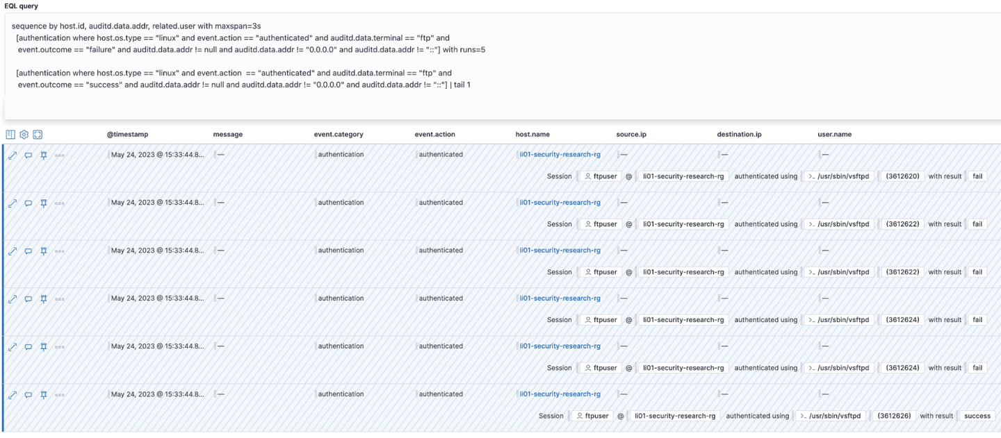 Potential Linux FTP brute force attack detected alert