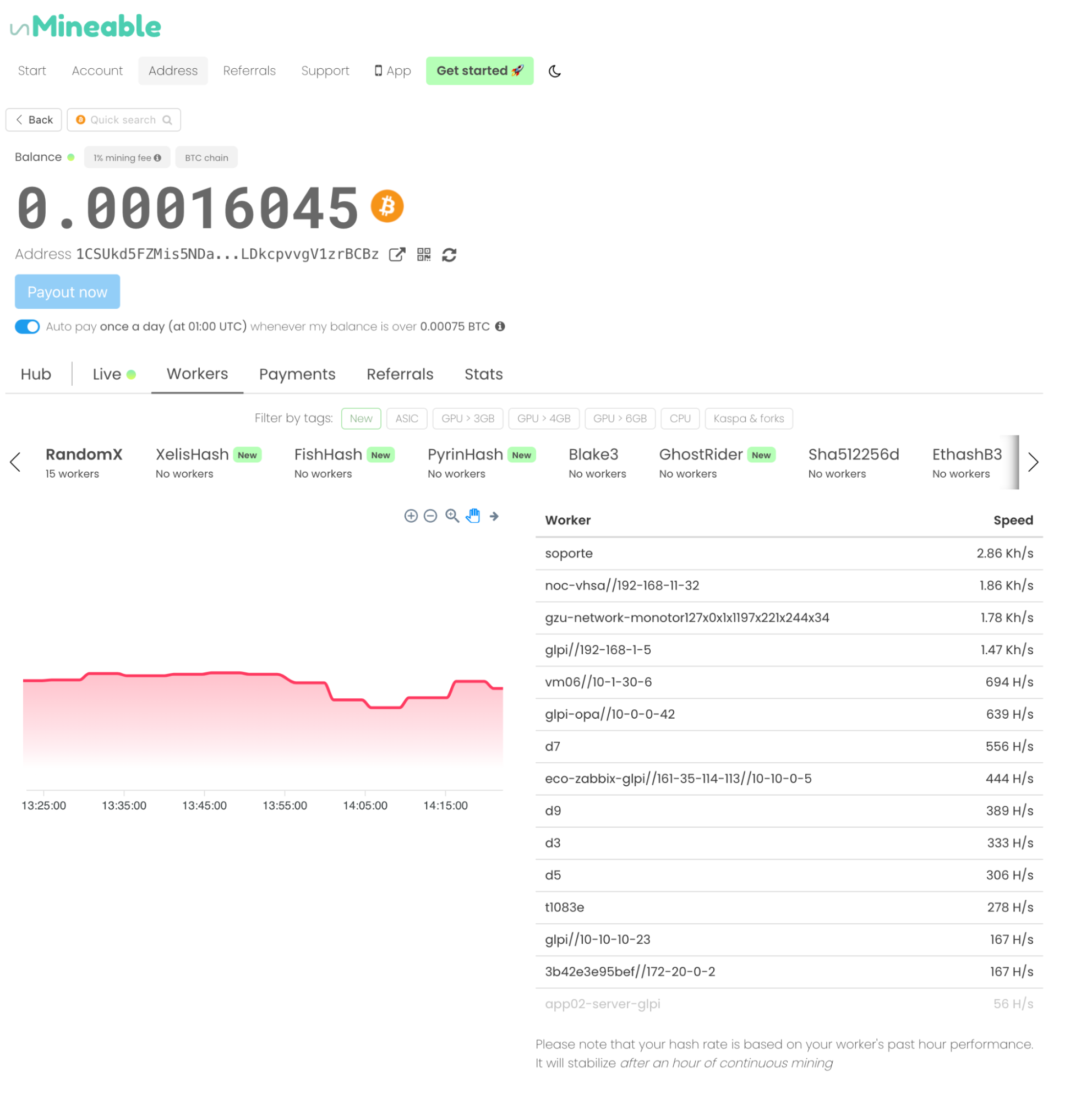 Bitcoin Address Lookup