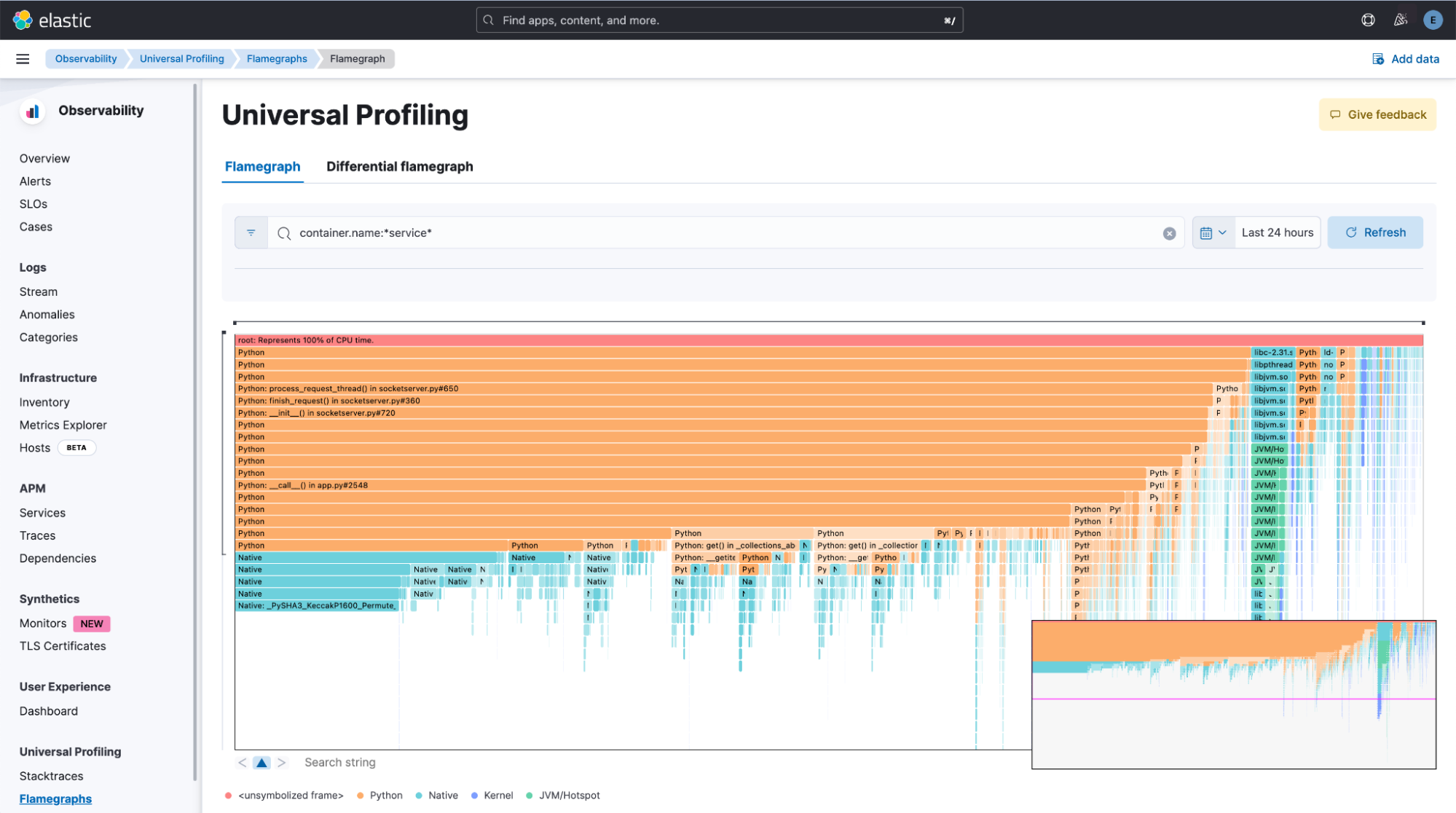 How auto instrumentation with the next iteration of the Elastic