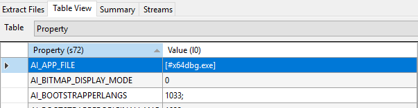AI_APP_FILE property configured to launch x64dbg.exe