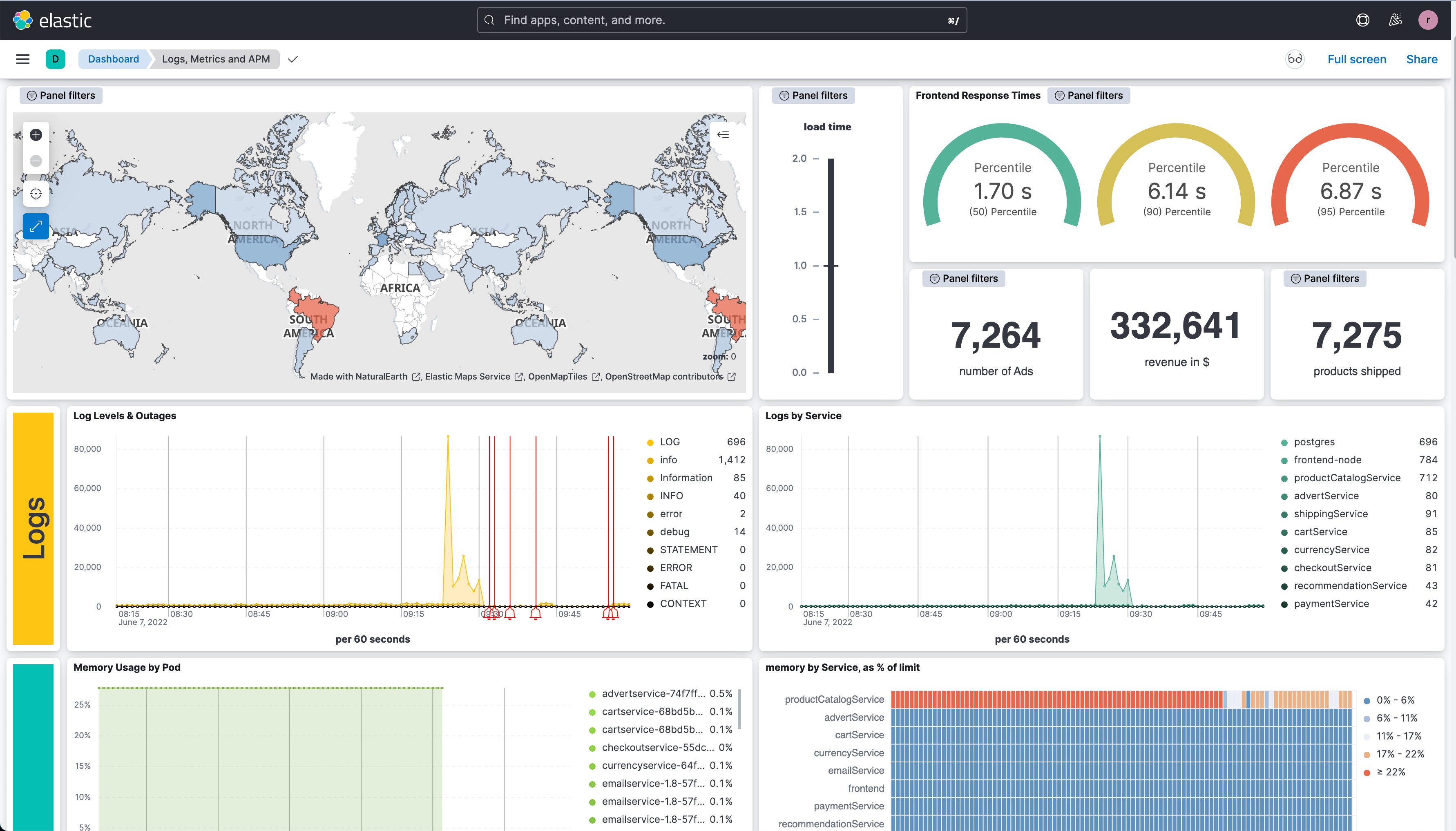 APM Java Elastic