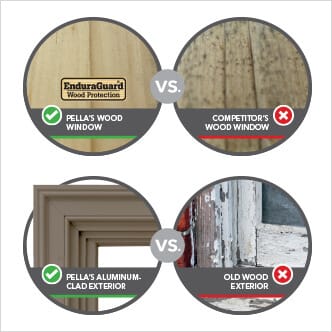 four examples of wood quality between Pella and competitors