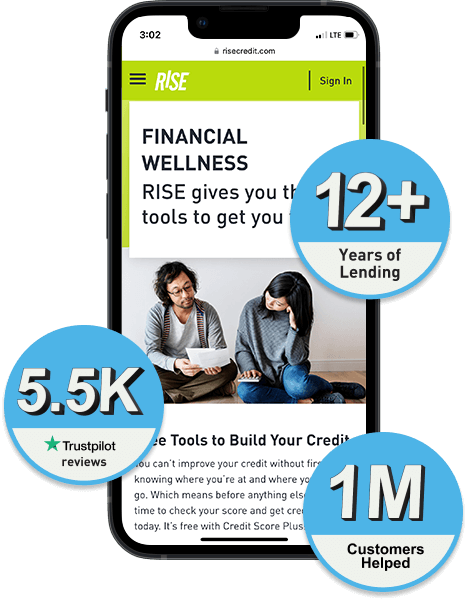 Graphic showing RISE has over 4,700 Trustpilot review, 10+ years of service, and has helped over 975 thousand customers.