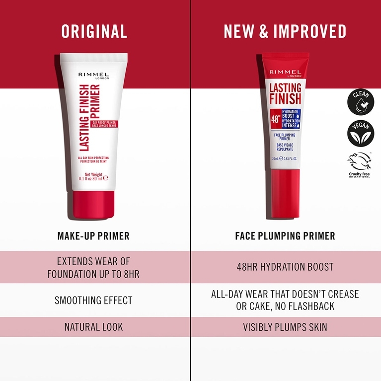 Rimmel lasting finish primer discount