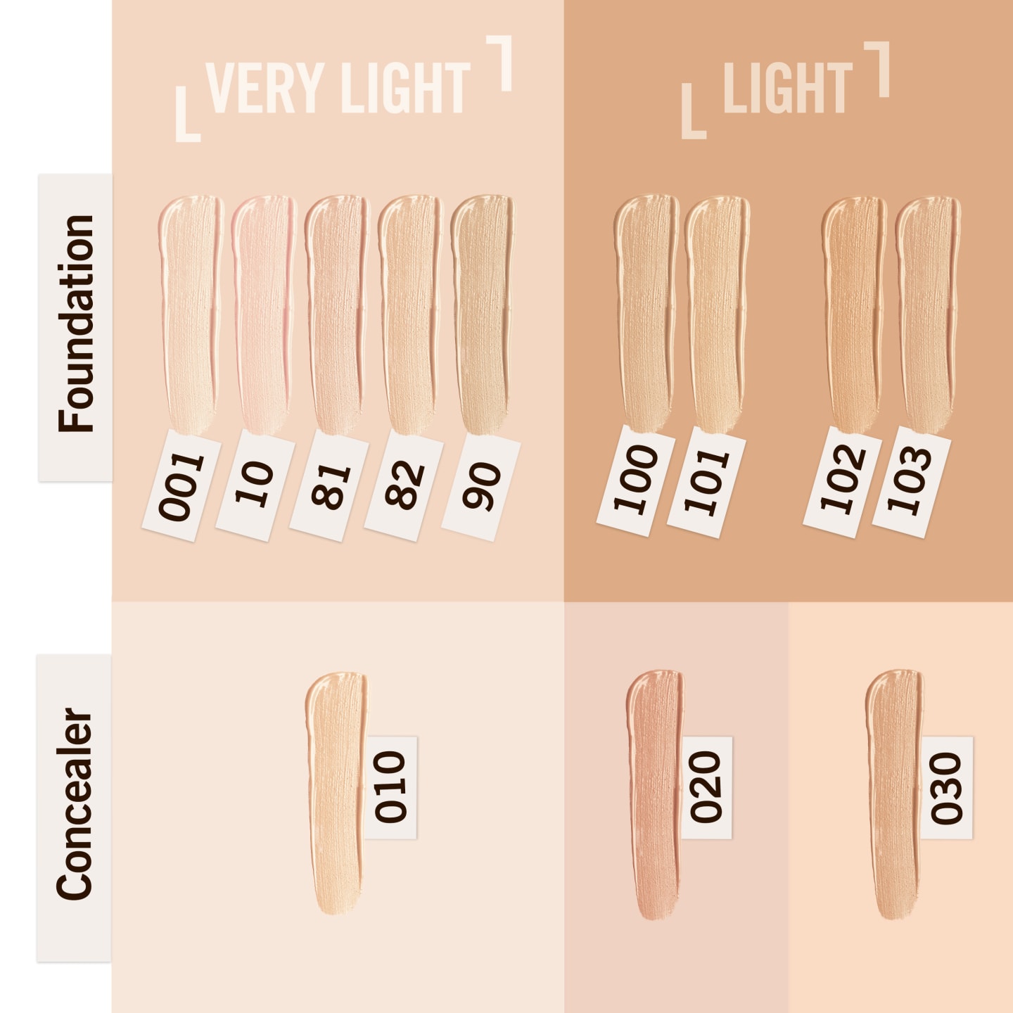 Rimmel london match deals perfection concealer swatch