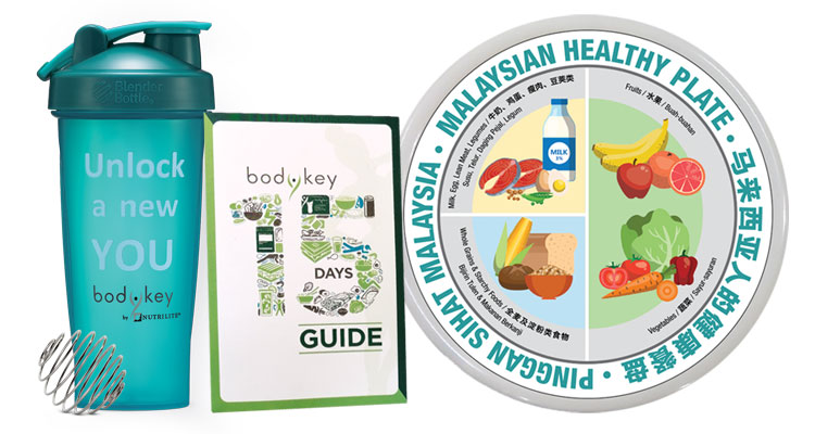 BodyKey Shaker 15 Days Guide & Suku Suku Separuh Diet Guide.jpg