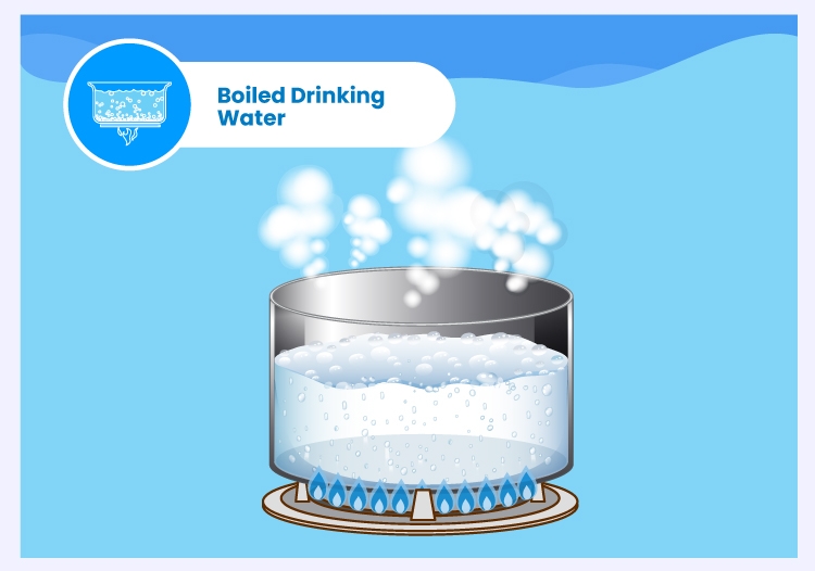 Boiled Drinking Water.jpg