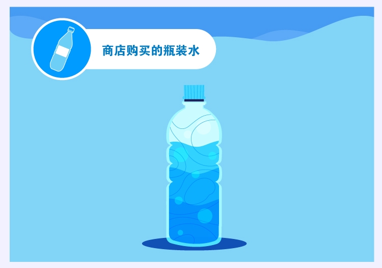 Bottled Water C.jpg