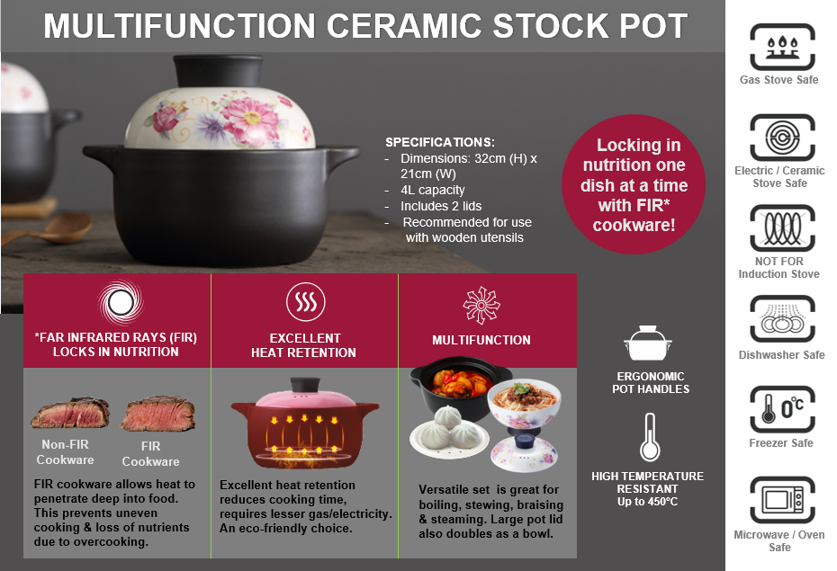 Multifunction_Ceramic_Stock_Pot.png
