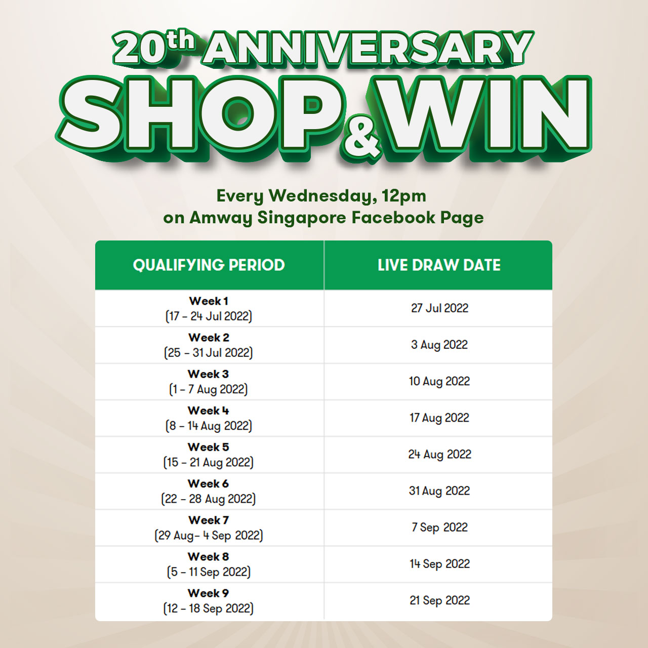 20th Anniversary Shop & Win Lucky Draw