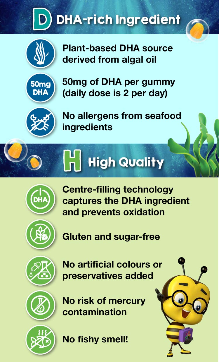 DHA derived from algal oil e