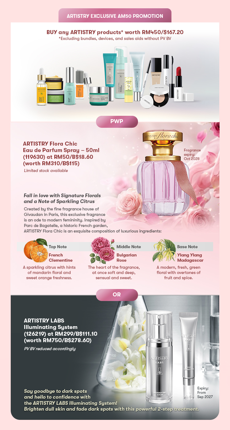 ARTISTRY AM50 Promotion PWP ARTISTRY Flora Chic Eau de Parfum