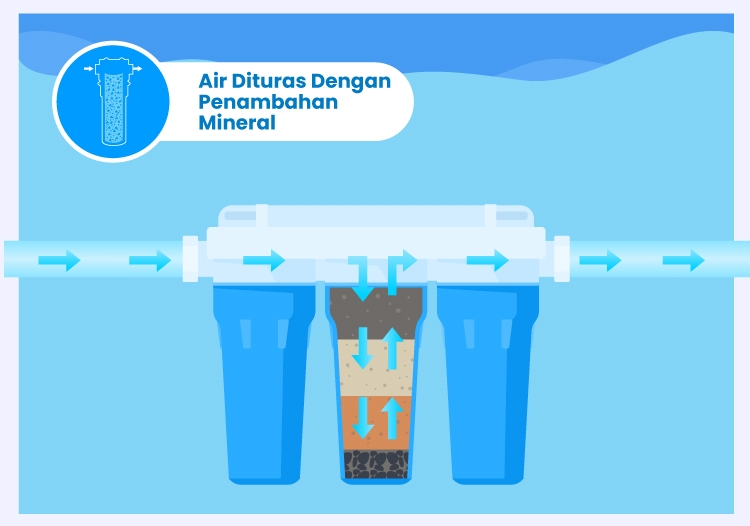 Water-Filter-with-Mineral-Enhancement B.jpg