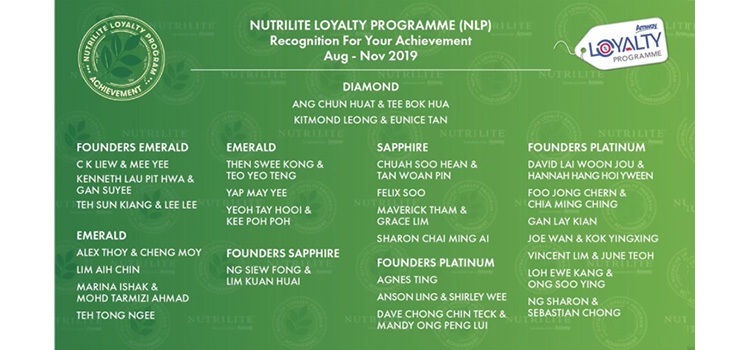 Nutrilite Loyalty Programme Recognition For Your Achievement campaign Aug to Nov 2019 achievers.jpg