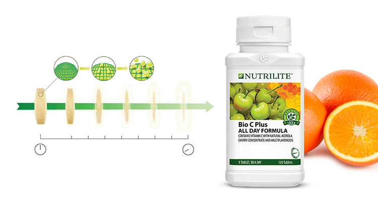 C nutrilite bio NUTRILITE™ Bio