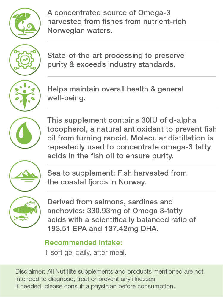 Nutrilite Salmon Omega Complex.jpg