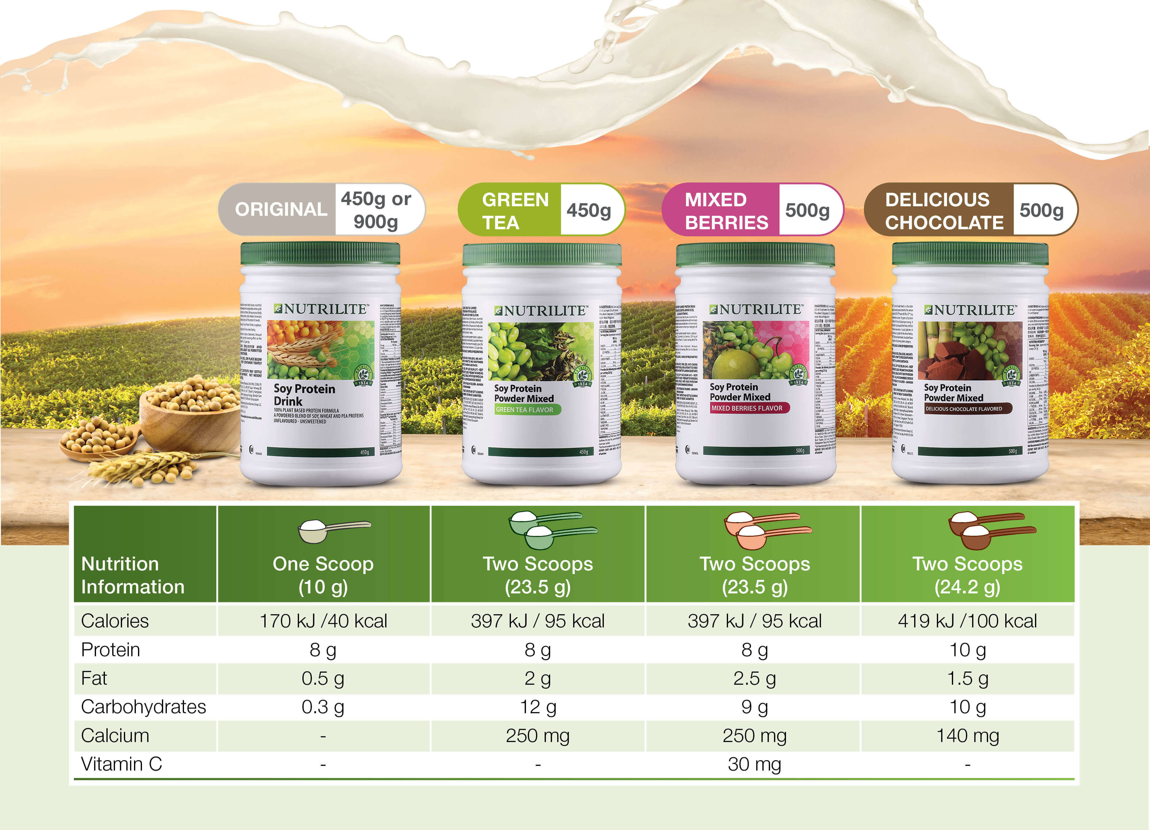 Nutrilite Soy Protein Drink Protein For The Bigger Better! , 52% OFF