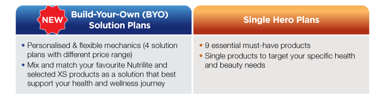 Build-Your-Own BYO Solution Plans and Single Hero Plans-E.png