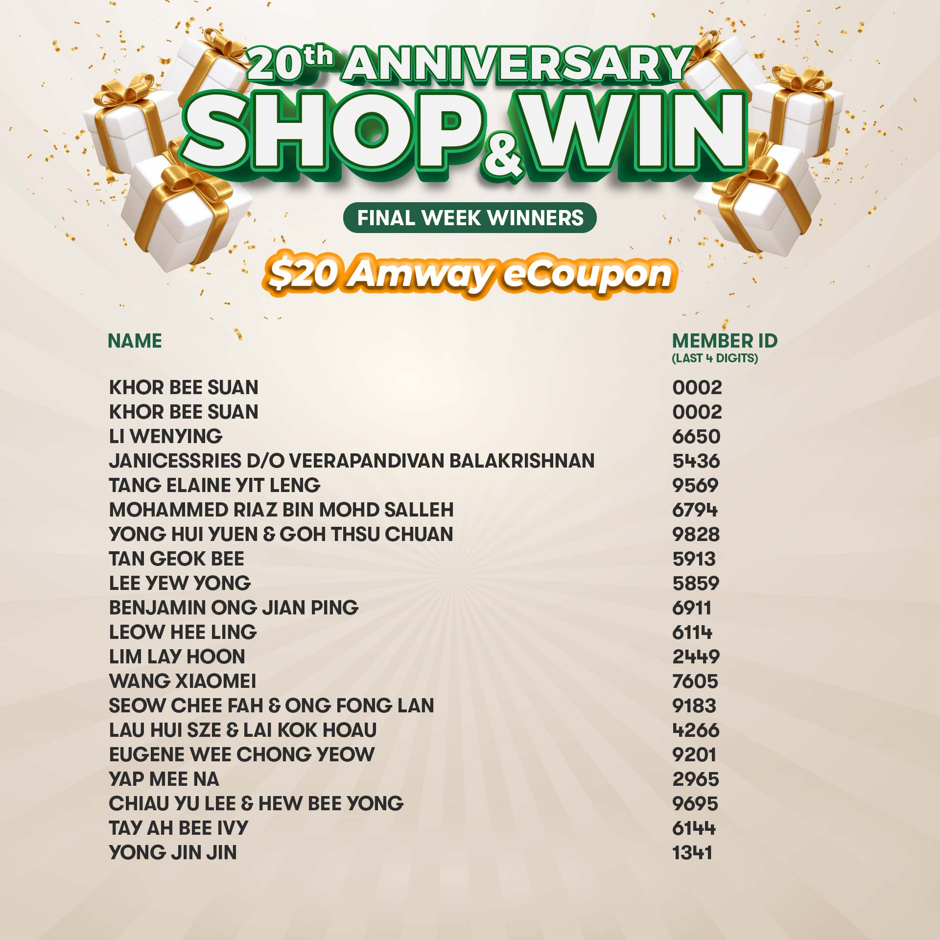 20th Anniversary Shop & Win Lucky Draw