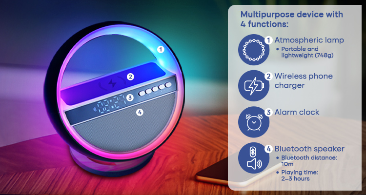 Personal Care PWP Multifunction Lamp | AmwayNow